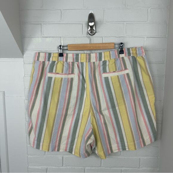 L.L.Bean Plus Size Women's Lakewashed Dock Shorts, Mid-Rise Stripe Size 20W - Picture 10 of 12